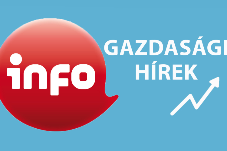Megerősítette Magyarország osztályzatát a Fitch Ratings